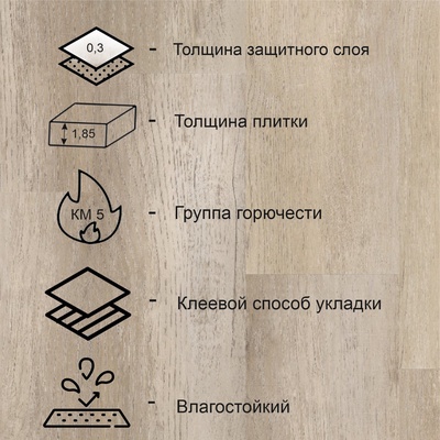 Модульная виниловая плитка Tarkett GROOVE Jerry, 914.4×152.4 мм, толщина 1.85 мм, 3.066 м²
