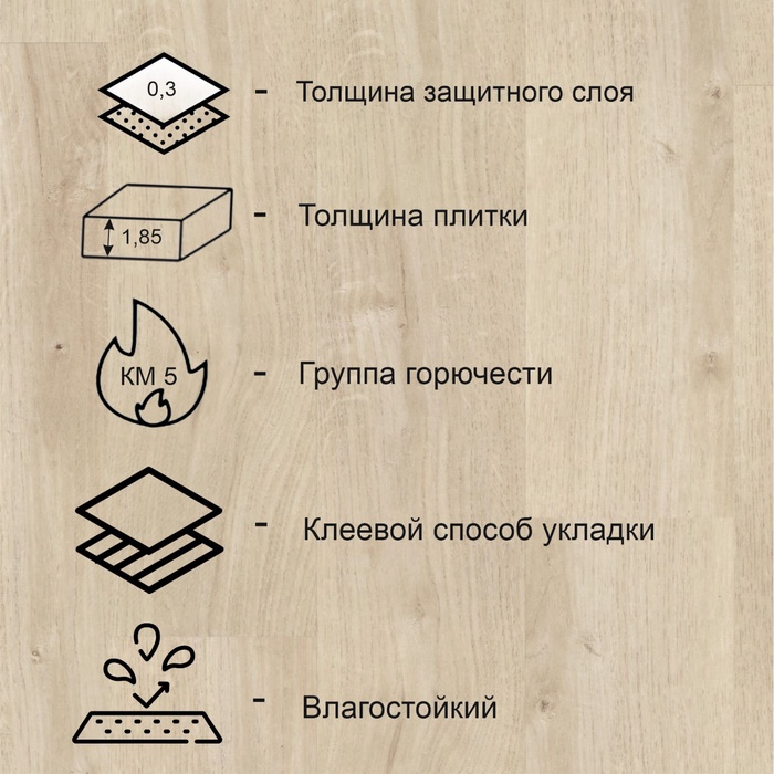 Модульная виниловая плитка GROOVE Marvin 91,44х15,24см, толщина 1,85 мм, 3,066м2 - фото 18585347 Модульная виниловая плитка GROOVE Marvin 91,44х15,24см, толщина 1,85 мм, 3,066м2 - фото 18585347