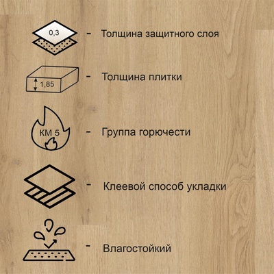 Модульная виниловая плитка Tarkett GROOVE Otis, 914.4×152.4 мм, толщина 1.85 мм, 3.066 м²