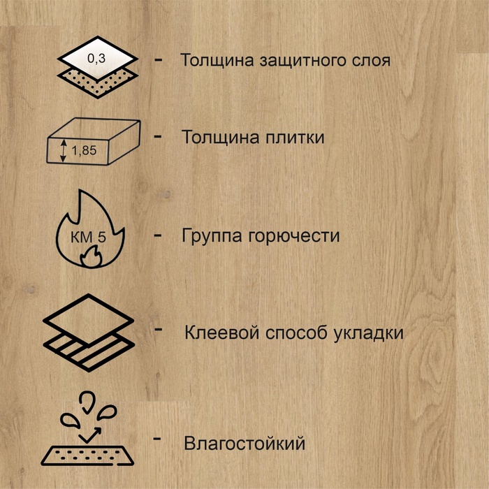Модульная виниловая плитка GROOVE Otis 91,44х15,24см, толщина 1,85 мм, 3,066м2 - фото 18585349 Модульная виниловая плитка GROOVE Otis 91,44х15,24см, толщина 1,85 мм, 3,066м2 - фото 18585349
