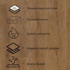 Модульная виниловая плитка GROOVE Sam 91,44х15,24см, толщина 1,85 мм, 3,066м2 - фото 14618885