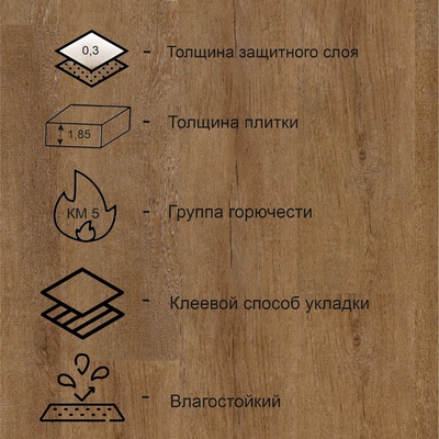 Модульная виниловая плитка Tarkett GROOVE Sam, 914.4×152.4 мм, толщина 1.85 мм, 3.066 м²
