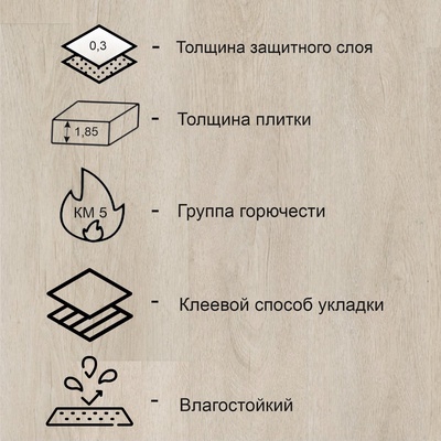 Модульная виниловая плитка Tarkett GROOVE Tevin, 914.4×152.4 мм, толщина 1.85 мм, 3.066 м²