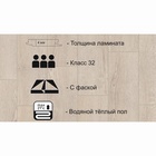 Водостойкий SPC ламинат TARKETT BASS HOUSE VALENTINO, 1220×195 мм, толщина 4 мм, 1.903 м² - Фото 2