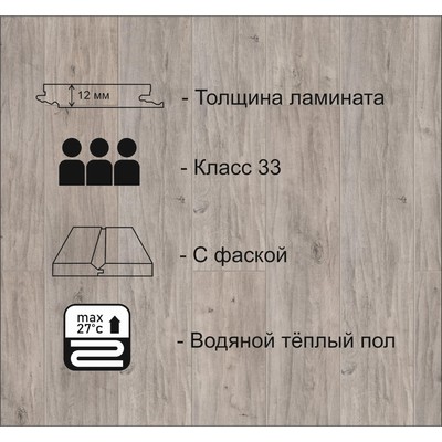 Ламинат для пола Tarkett BOHEME 1233 TC-LOCK «Уорхол», 1292×194 мм, 12 мм, 33 класс, 1.253 м²
