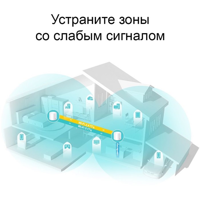 Бесшовный Mesh роутер TP-Link Deco X20 (DECO X20) AX1800, 1000 Мбит/с, 2 шт, белый - фото 51623525