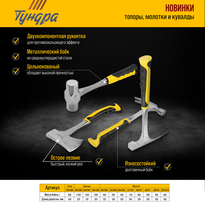 Кувалда ТУНДРА ПРОФИ, цельнокованая, двухкомпонентная рукоятка, 1.5 кг