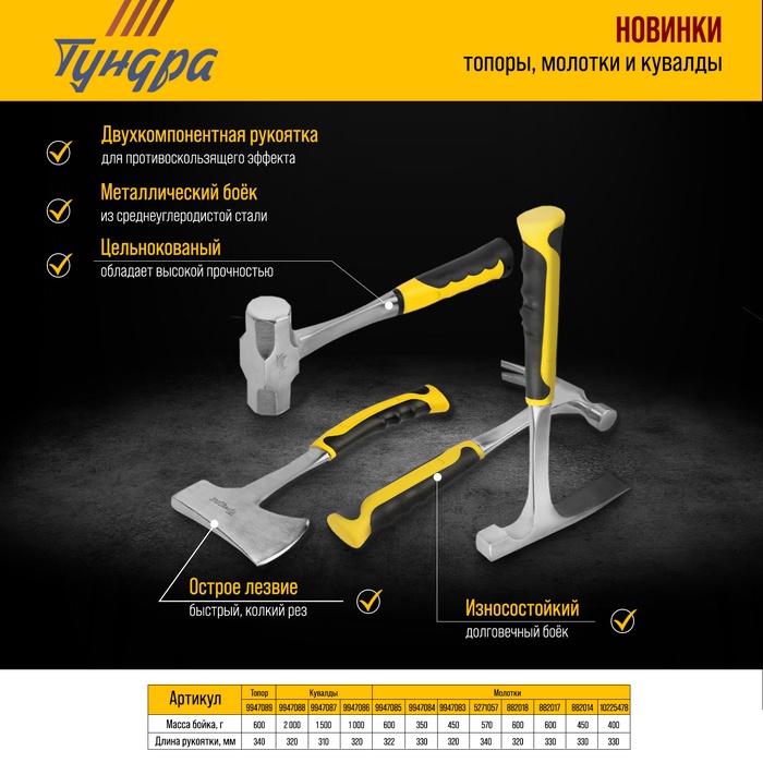 Топор ТУНДРА ПРОФИ, цельнокованый, двухкомпонентная рукоятка, 600 г - Фото 1