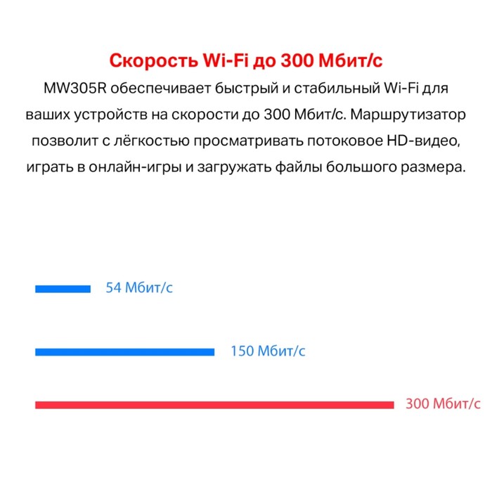 Wi-Fi роутер Mercusys MW305R, 300 Мбит/с, 3 порта 100 Мбит/с, белый