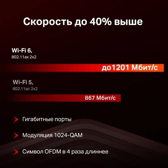 Wi-Fi роутер Mercusys MR60X, 1501 Мбит/с, 2 порта 1000 Мбит/с, чёрный