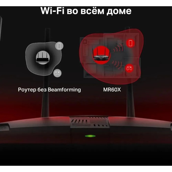 Wi-Fi роутер Mercusys MR60X, 1501 Мбит/с, 2 порта 1000 Мбит/с, чёрный - фото 51533776