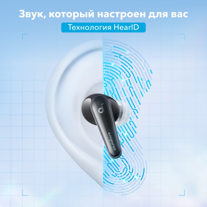 Наушники беспроводные Anker Soundcore Liberty 4, вакуумные,эквалайзер, BT5.3, 500мАч,черные - фото 51533906