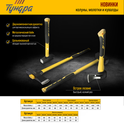 Колун кованый ТУНДРА ПРОФИ, клиновидная форма, фиберглассовое 3К топорище 90 см, 1.5 кг