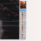 Алмазная вышивка полное заполнение «Осень в парке», 30×40 см, на холсте - Фото 5