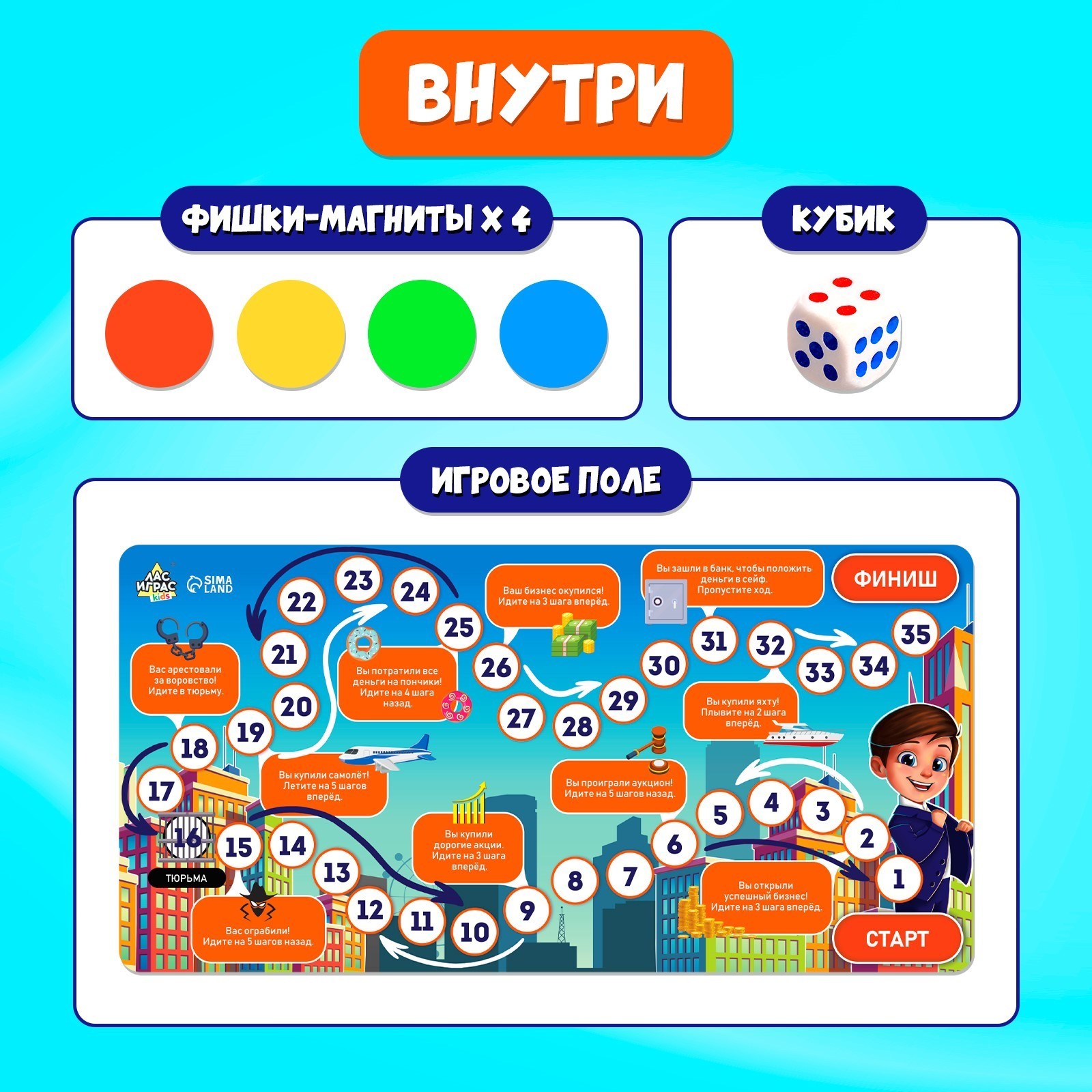 Настольная игра «Бизнесмен», 2-4 игроков, 3+