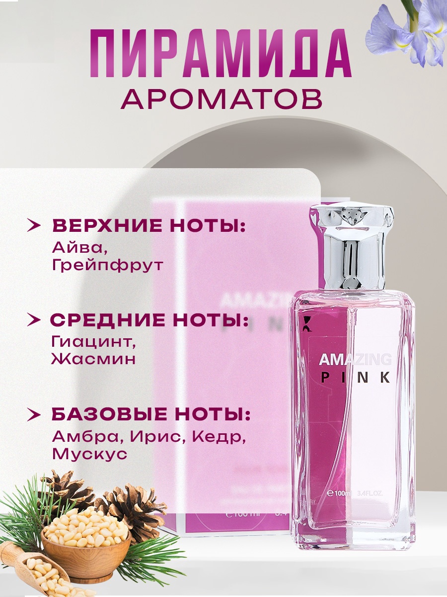 Nina ricci nina w edt 80 ml. Туалетная вода женская самая популярная недорогая. Nina l’eau nina ricci. Духи женские популярные для молодых. Женский парфюм топ.