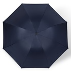 Зонт механический «Однотон», эпонж, 4 сложения, 8 спиц, R = 48 см, цвет МИКС - фото 9420957