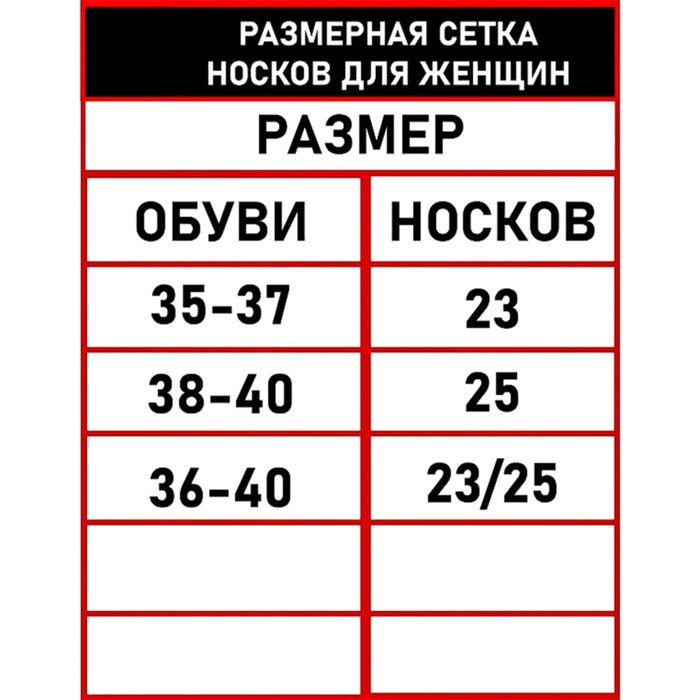 Гольфы женские, размер 23-25, цвет чёрный и белый, 2 пары