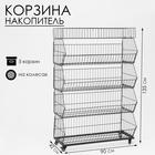 Накопитель разборный на колесах, 4 корзины с разделителями, 90×42×135 см, цвет чёрный - фото 2201110