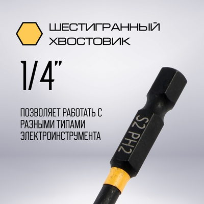 Бита ТУНДРА ПРОФИ, Torsion, сталь S2, PH2×65 мм, пвх-чехол