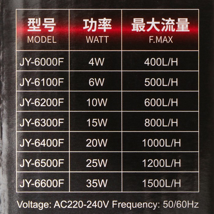 Фильтр внутренний JINGYE JY-6200F, двухсекционный, 600 л/ч, 10 Вт