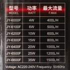 Фильтр внутренний JINGYE JY-6200F, двухсекционный, 600 л/ч, 10 Вт - Фото 9