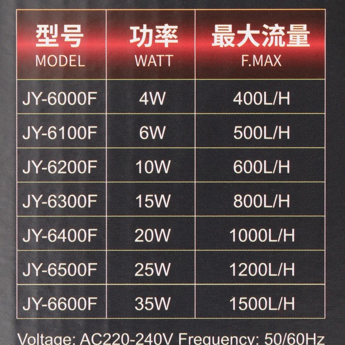 Фильтр внутренний JINGYE JY-6400F, двухсекционный, 1000 л/ч, 20 Вт