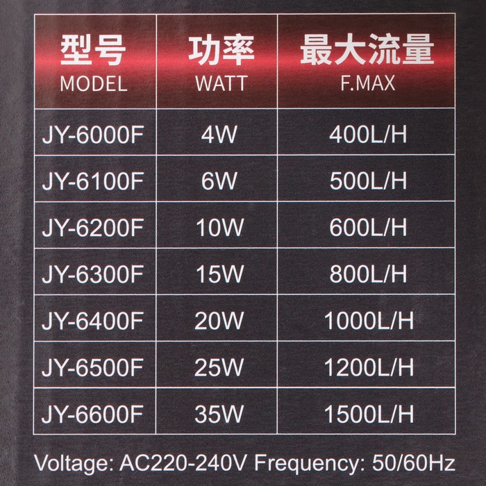 Фильтр внутренний JINGYE JY-6500F, трехсекционный, 1200 л/ч, 25 Вт