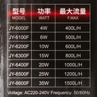 Фильтр внутренний JINGYE JY-6600F, четырехсекционный, 1500 л/ч, 35 Вт - Фото 7