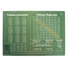 Накладка на стол пластиковая А3 (430×320 мм), Calligrata «Таблицы Пифагора», обучающая, 430 мкм - Фото 2
