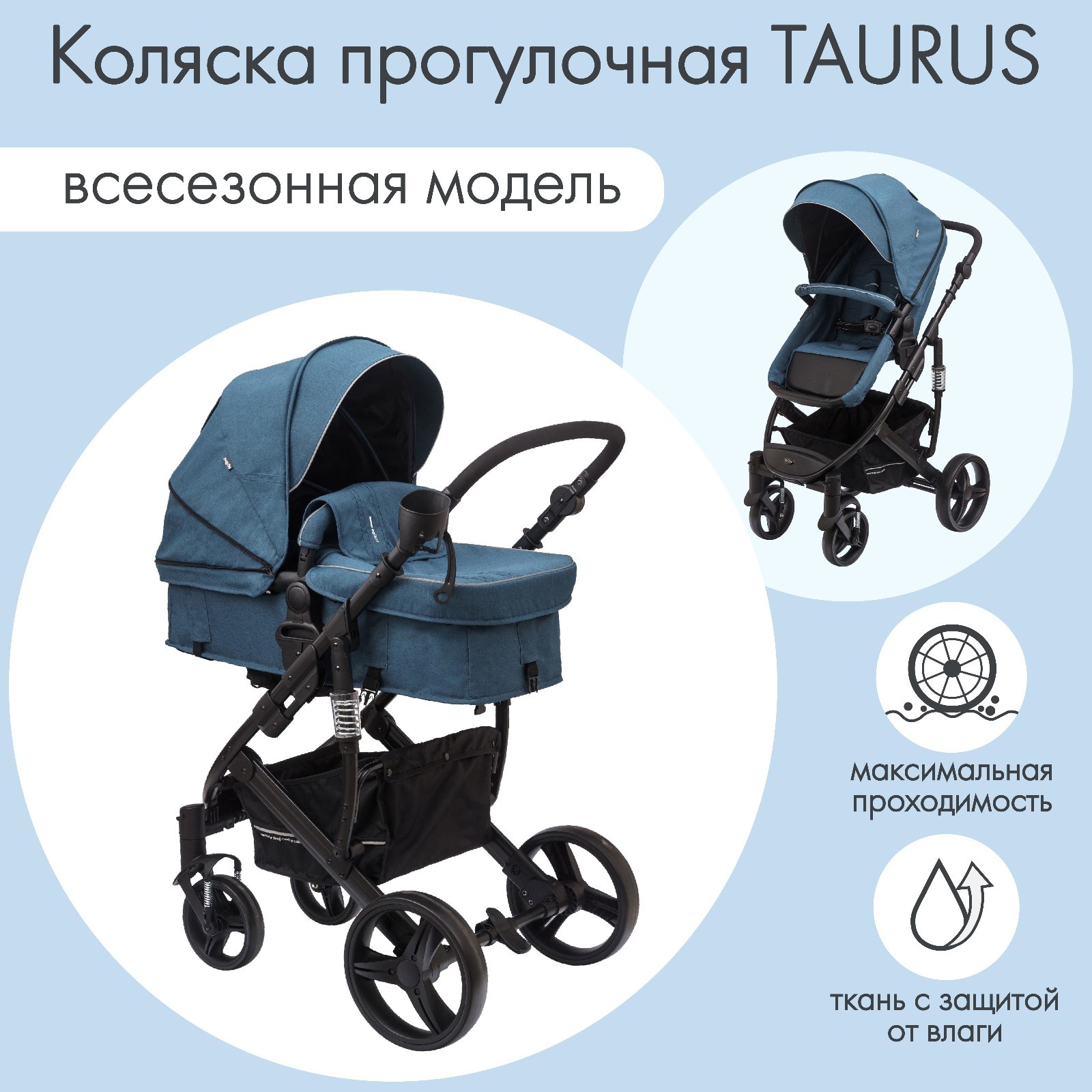 Коляска детская трансформер 2 в 1 TAURUS (Indigo), цвет синий (10371933 ...
