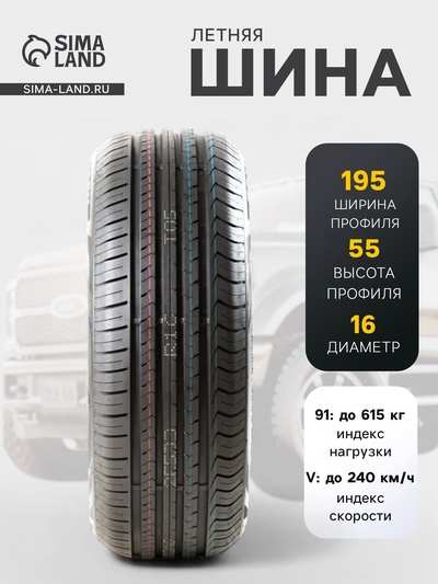 Шина летняя SONIX Ecopro 99 195/55 R=16 91V