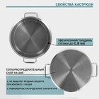 Кастрюля Hanna Knövell, 10 л, d=25 см, h=18 см, толщина стенки 0.8 мм, нержавеющая сталь - Фото 3