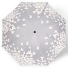 Зонт механический «Бабочки», с проявляющимся рисунком, эпонж, 4 сложения, 8 спиц, R = 49/55 см, D = 110 см, цвет МИКС - фото 11211971