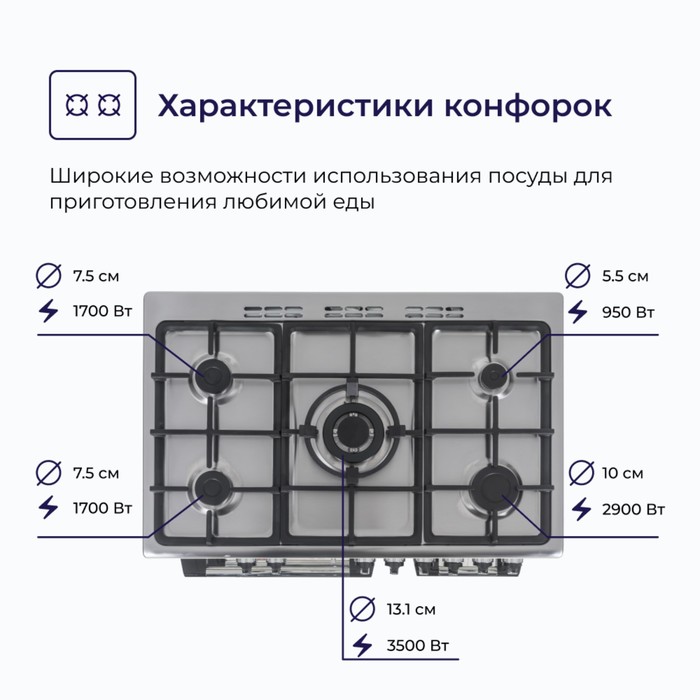 Плита DELVENTO V96NR53001, газовая, 5 конфорок, 161 л, электрическая духовка, бежевая - фото 51546121