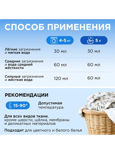 Гель для стирки SYNERGETIC UNIVERSAL «Бескрайний океан», гипоаллергенный, 5 л