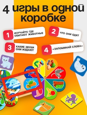 Развивающая игра для детей «Кто где живёт и кто что ест» по методике Луллия