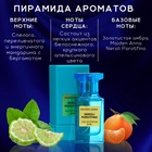 Туалетная вода женская Maiden Anna Neroli Porotfino, 50 мл - Фото 2
