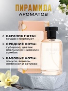 Туалетная вода женская Refreshing Sweet, 100 мл 10178663 - фото 2586106