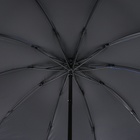 Зонт механический «Однотон», 4 сложения, 10 спиц, R = 54/62 см, D = 124 см, цвет МИКС - фото 11235767