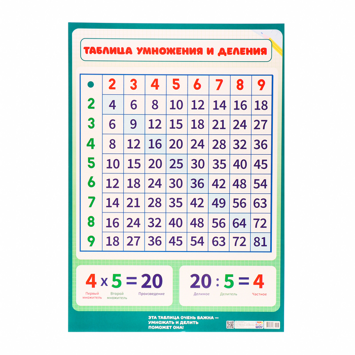 Плакат Таблица умножения и деления картон, А2