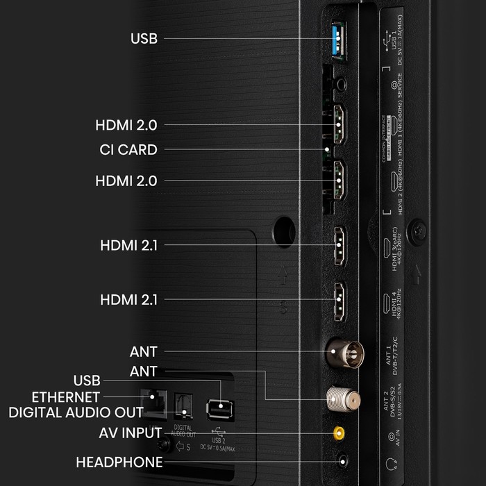 Телевизор HISENSE 55U7KQ, 55", 3840x2160,DVB-T2/C/S2,HDMI 4,USB 2,m-LED,Smart TV,черный