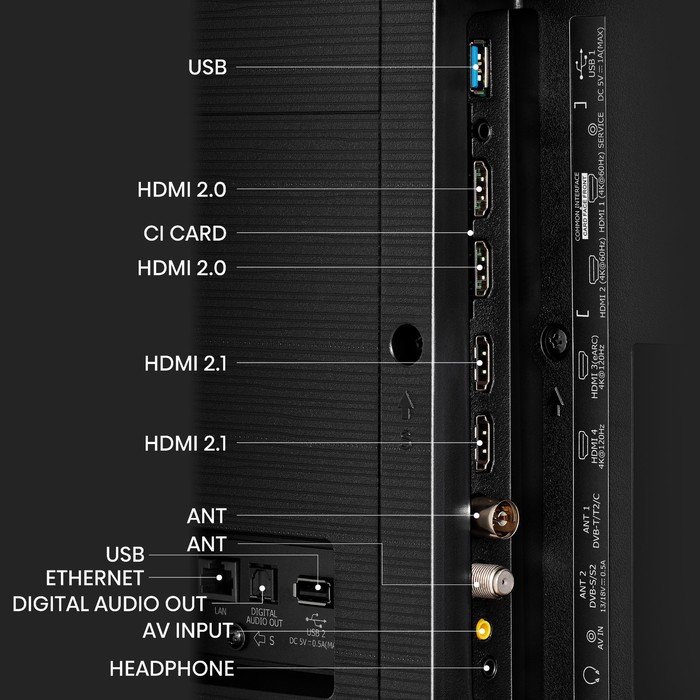 Телевизор HISENSE 65U8KQ, 65", 3840x2160,DVB-T2/C/S2,HDMI 4,USB 1,m-LED,Smart TV,черный