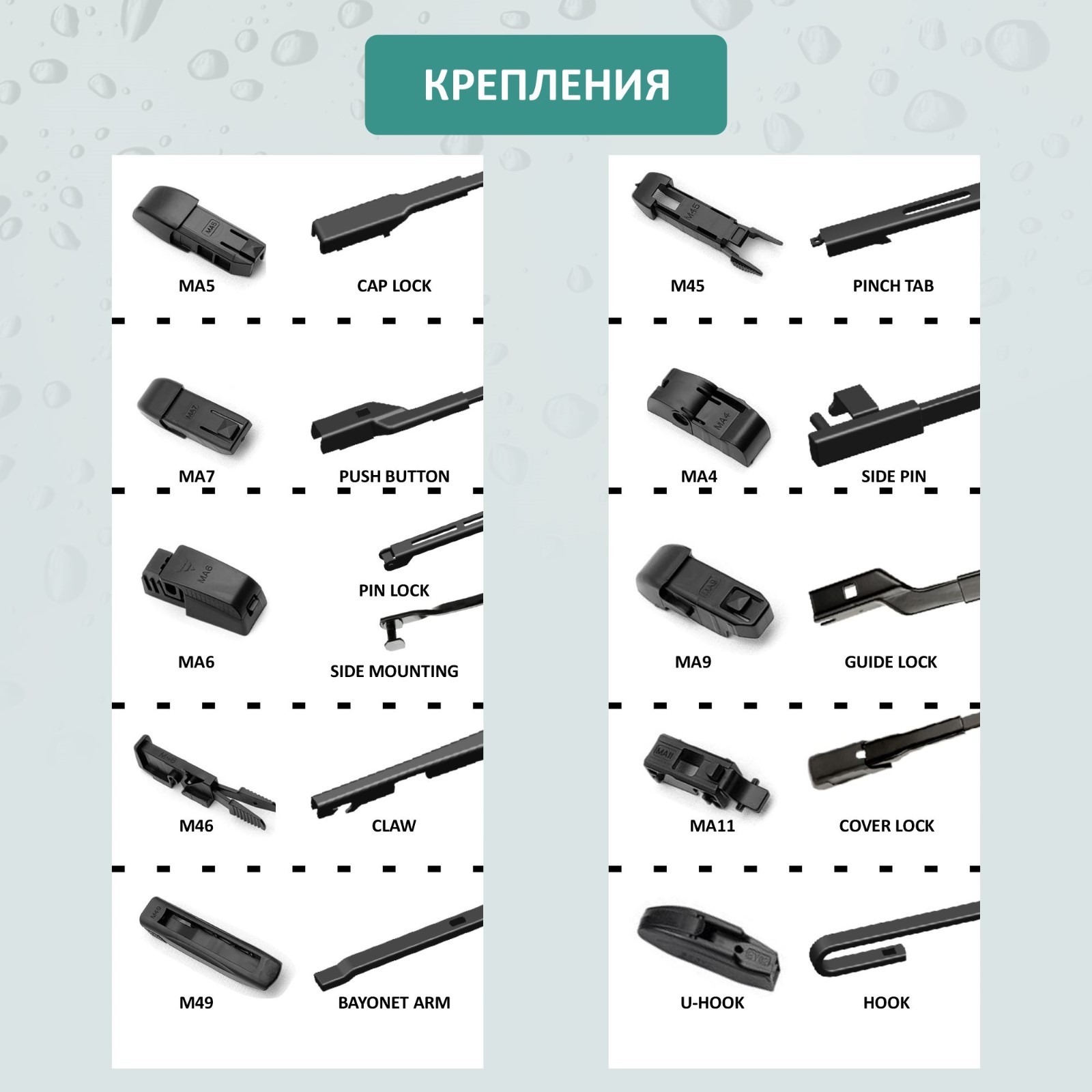 Размеры креплений щеток стеклоочистителя. Размеры креплений щеток стеклоочистителя