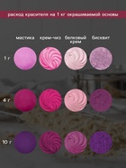 S-gel, концентрат универсальный пурпур 10 мл - Фото 4