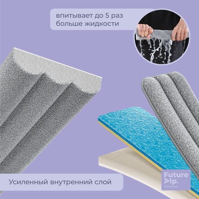 Насадки для плоской швабры Future Alp 4 clean system, 2 шт., 40.5×11.5 см