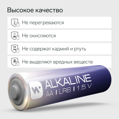 Батарейка алкалиновая Windigo, AA, LR6, блистер, 2 штуки