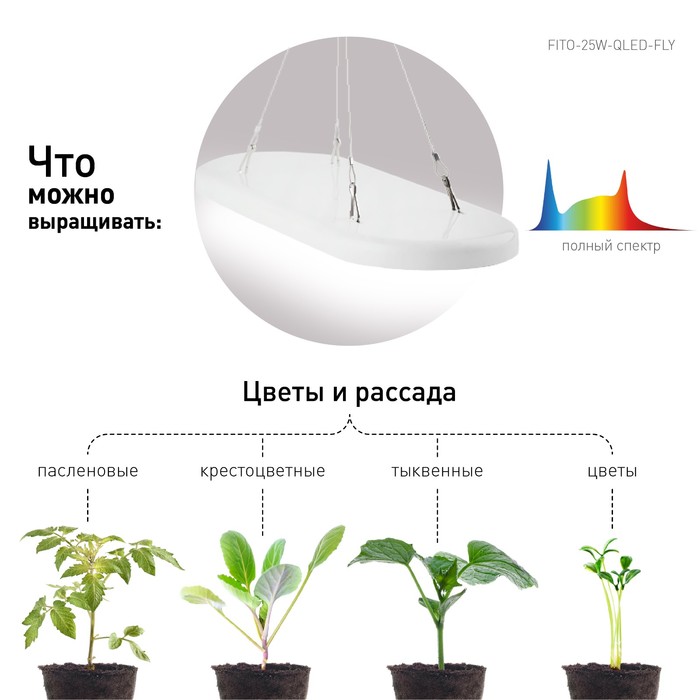 Светильник для растений ЭРА FITO-25W-QLED-FLY подвесной полного спектра 25 Вт - фото 1908146755