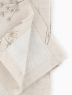 Набор салфеток «Этель» Flower herbarium, 30×40 см - 2 шт., 100% хлопок, репс 210 г/м² - Фото 9