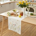 Дорожка на стол «Этель» Wild flowers, 40×149 см, 100% хлопок, репс 220 г/м² - Фото 2
